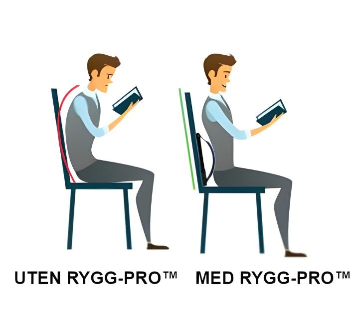 Rygg-Pro™