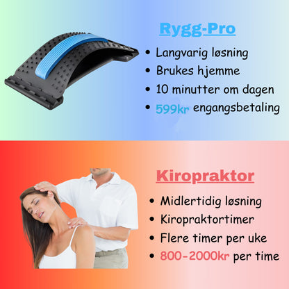 Rygg-Pro™