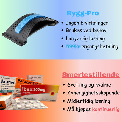 Rygg-Pro™