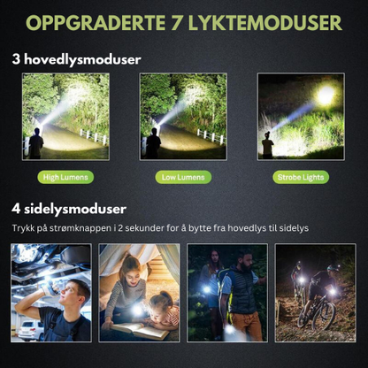 Bærbar LED-lykt