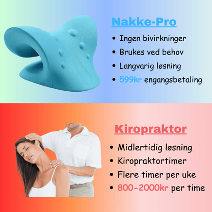 Nakke-Pro™