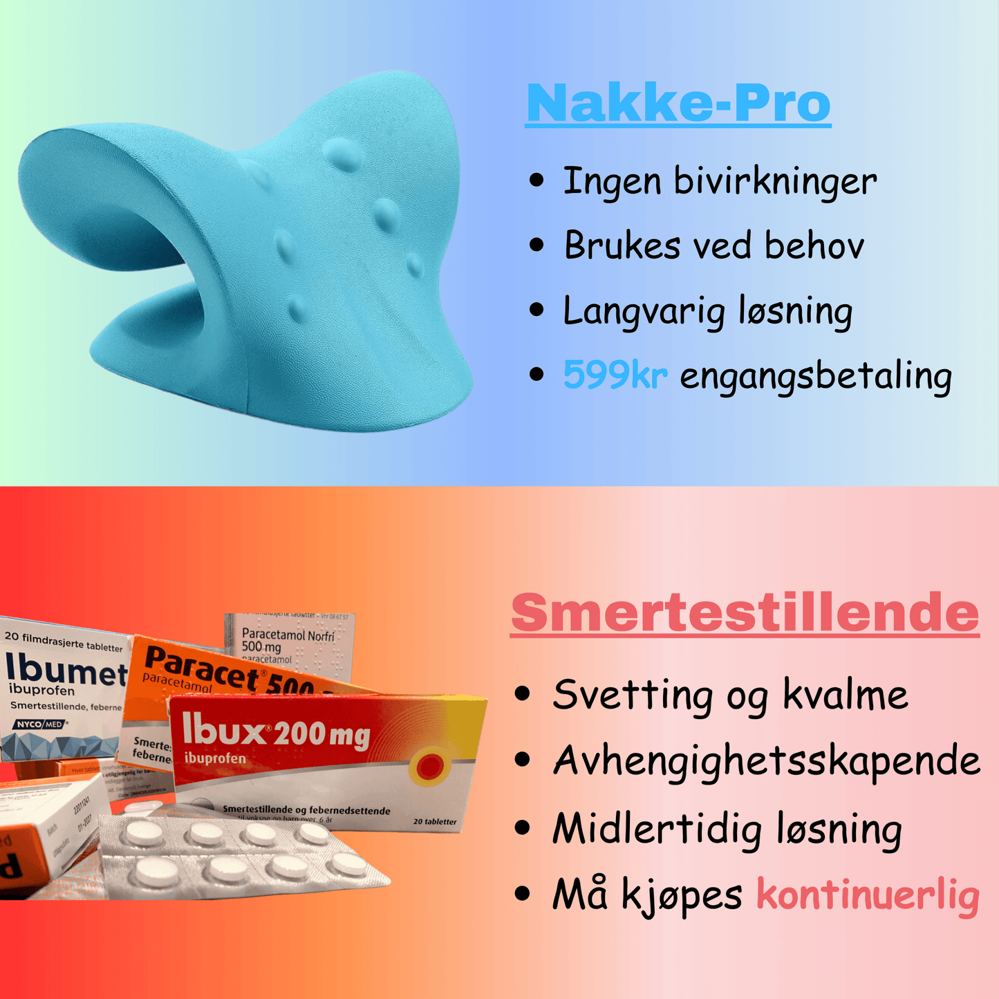 Nakke-Pro™