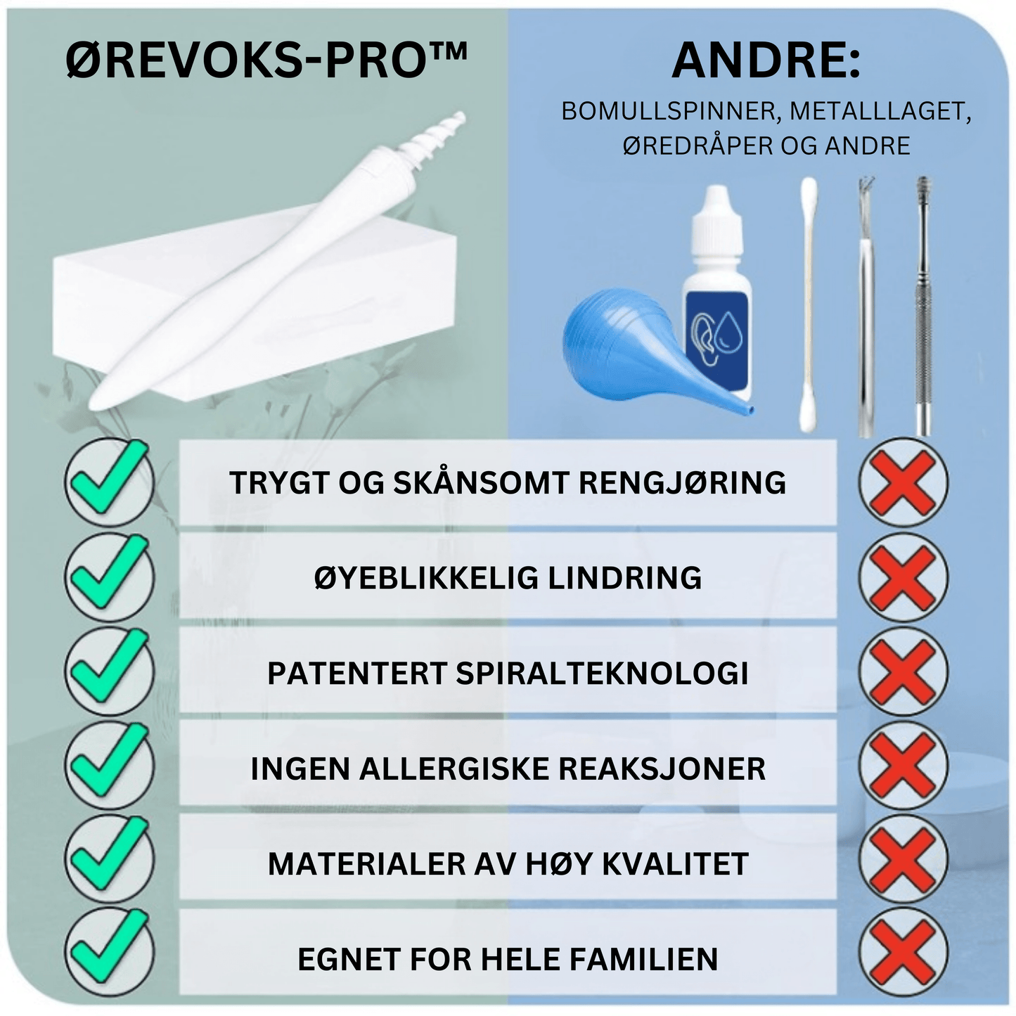 Ørevoks-Pro™